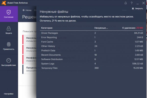 Ссылки для tor